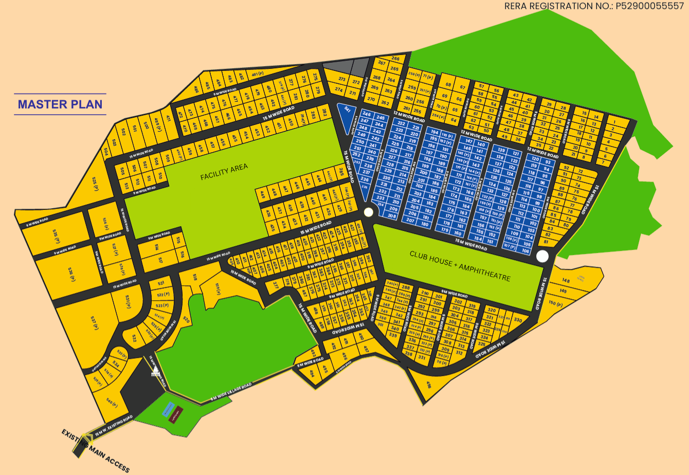 Plots Online Registration Project Plan